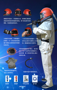 RG-II型调温式防护面具